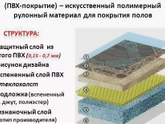 Линолеум на войлочной основе или вспененной - какой лучше для коридора?