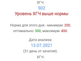 Результаты похода на УЗИ