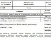 Посмотрите анализы.