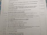 Девочки, посмотрите, пожалуйста.