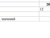 Походу бхб