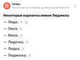 Кратко обо всём