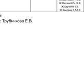 Повышен ЛГ