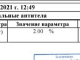 Спермограмма и мартест