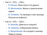 Классные книги моего детства,