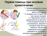Не могу остановить кровь