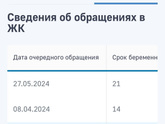Получаю пособия по ранней