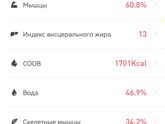 Первые результаты))