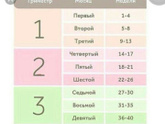 Может кому пригодится ?