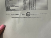 Кто разбирается в анализах?