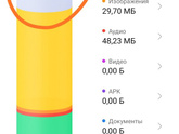 Снова про телефон!!! 🤦♀️😂😂😂