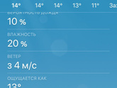 Плюшевый медведь.