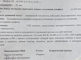 Симфизит