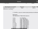 Девочки, подскажите, что это