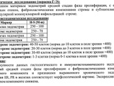 Выраженный хр эндометрит