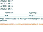 Пролактин