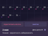 15 дпо