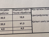 Девочки, привет!
