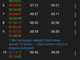 Девочки помогайте, стоит ли