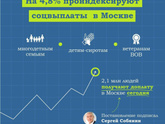 Минимальный размер пенсий жителей Москвы увеличится в 2022 году