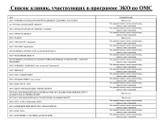 Помогите определиться с клиникой.