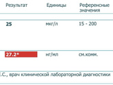 я в ужасе
