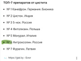 Может кто-нибудь вспомнит название