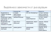 Кто отслеживает свою овуляцию,