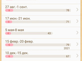 Ну что, привет всем