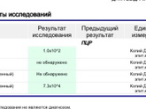 Положительный или нет