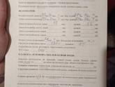 Маловесный плод