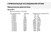 Хгч референс