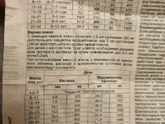 Девочки подскажете пожалуйста, детский