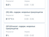 Анализ
