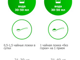 Аллергия