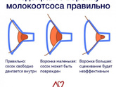 Сцеживание