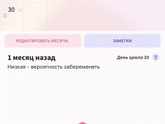 1 день задержка!Ноет