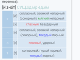 Как объяснять ребёнку фонетический разбор в 1 классе?