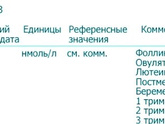 Прогестерон на 11 дпп🫧