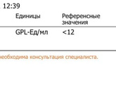 Анализы . ЭКО .