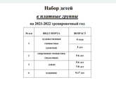 Эстетическая гимнастка. Кто водит или интересовался?
