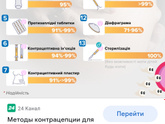 Как вы думаете спираль+