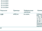 Хгч