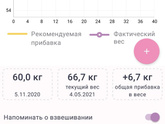 Девочки, приветик.