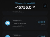 Трасса М4 Дон
