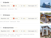 В какой фирме заказывать постройку дома на участке?
