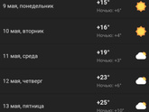 Нужен коллективный ум Выписка!