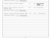 Анализ на антитела к гепатиту б