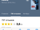 Фильм Айка