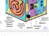 Что дарили своим детям